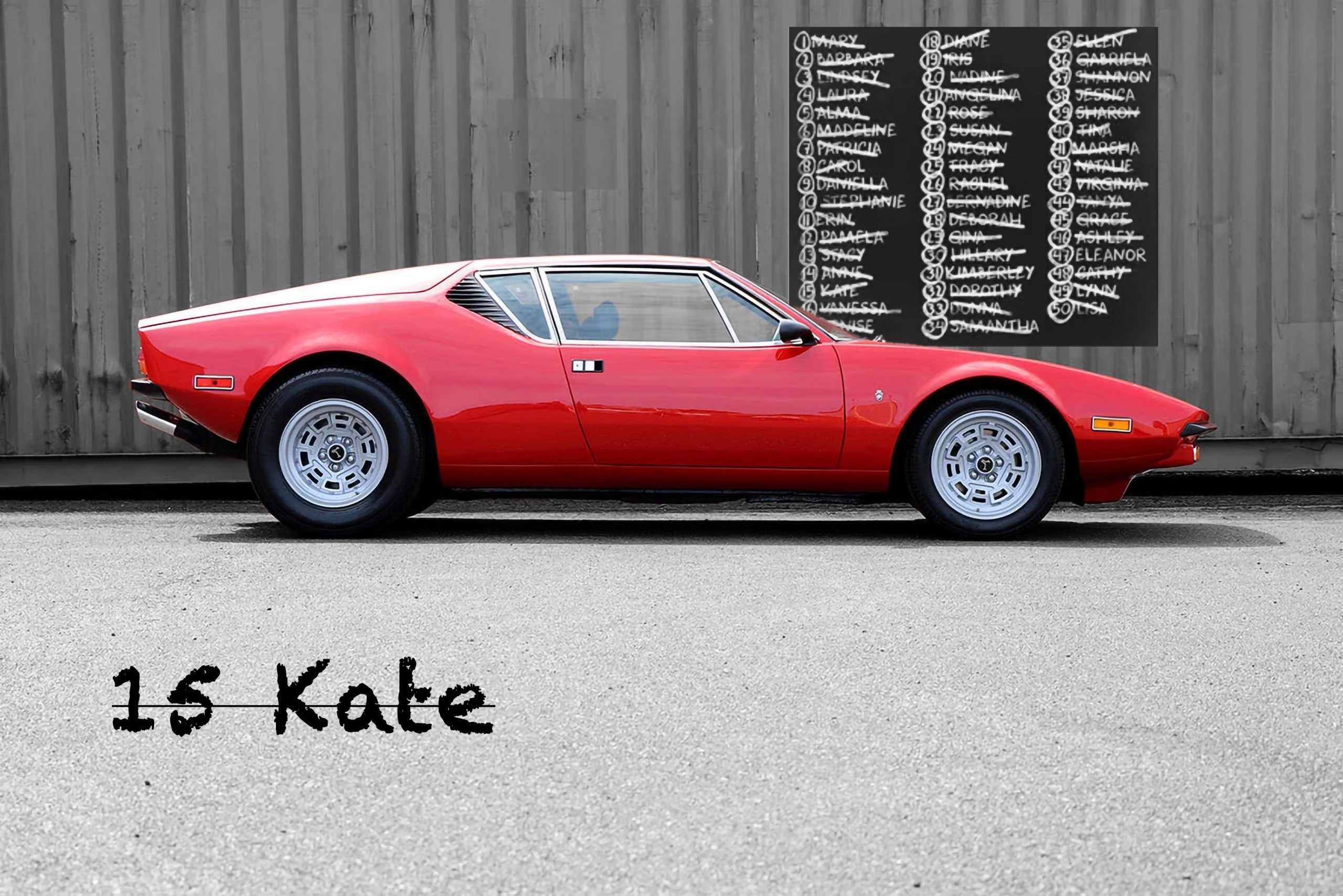 Happy Name Day Kate (25/11)