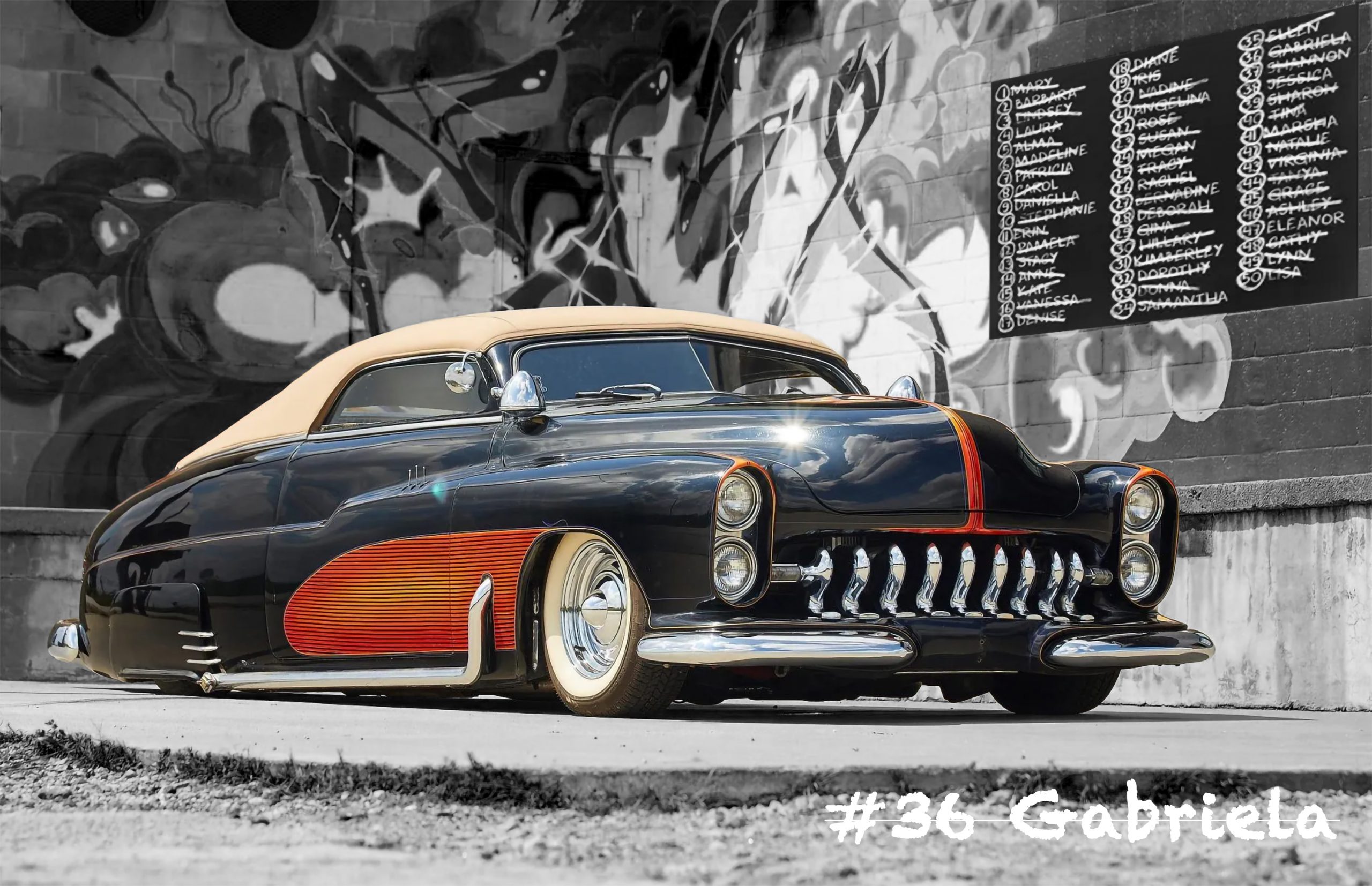 Happy Name Day Gabriela (10/02)